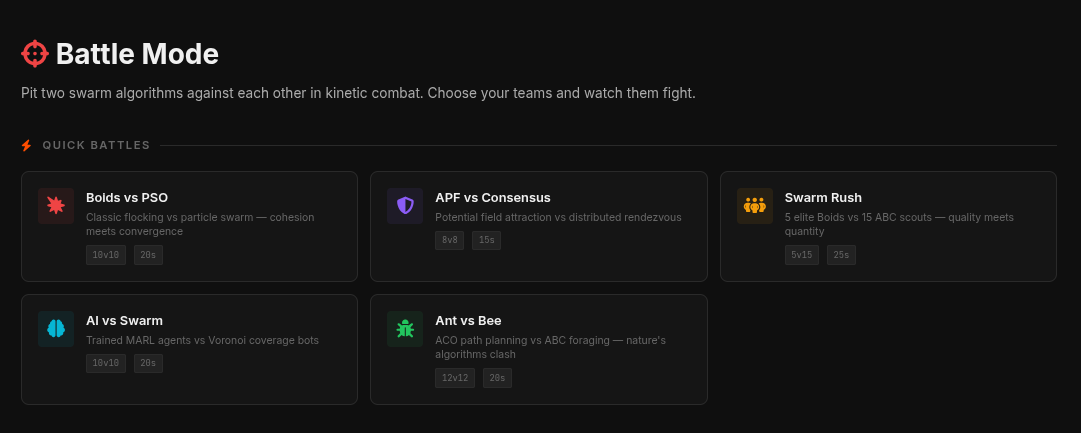Battle Mode Overview