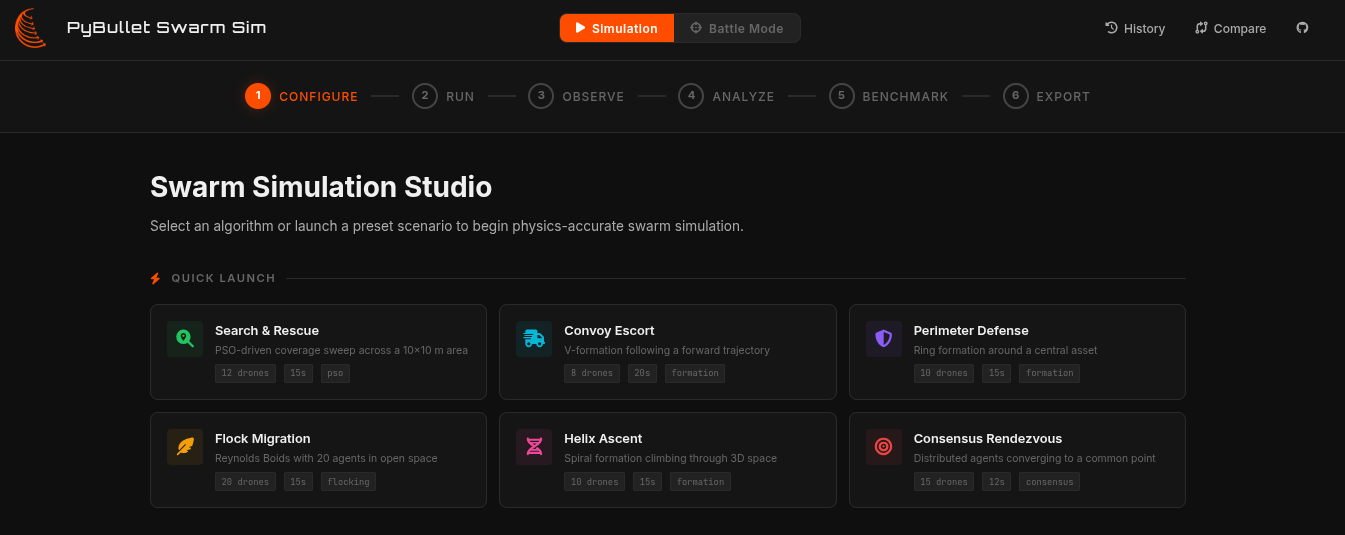 Web Dashboard Interface