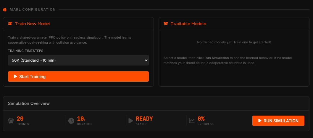 MARL Training Dashboard