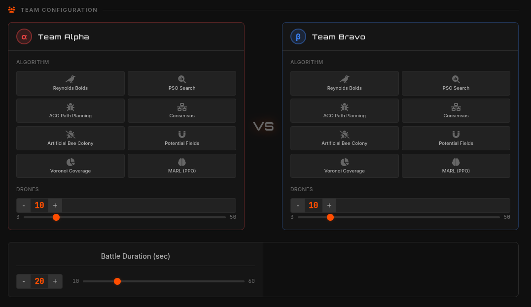 Team Configuration